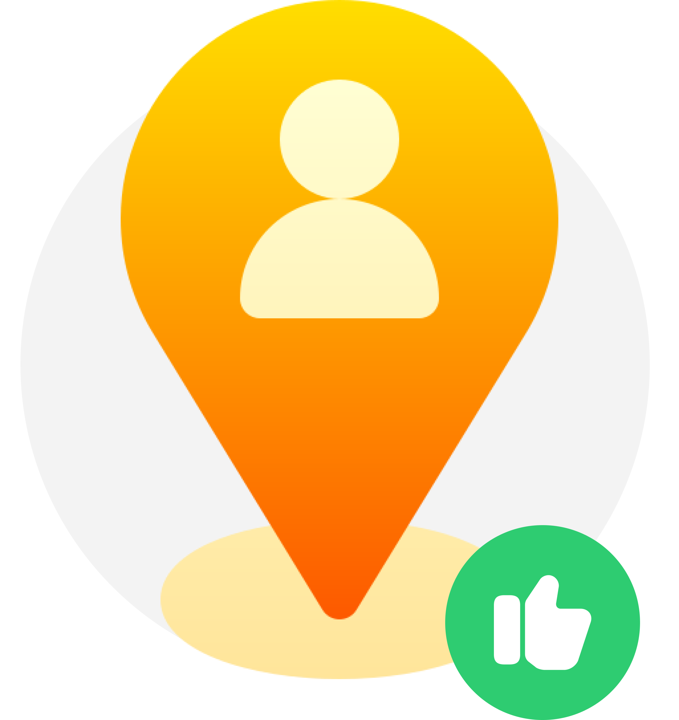 Centralized Access